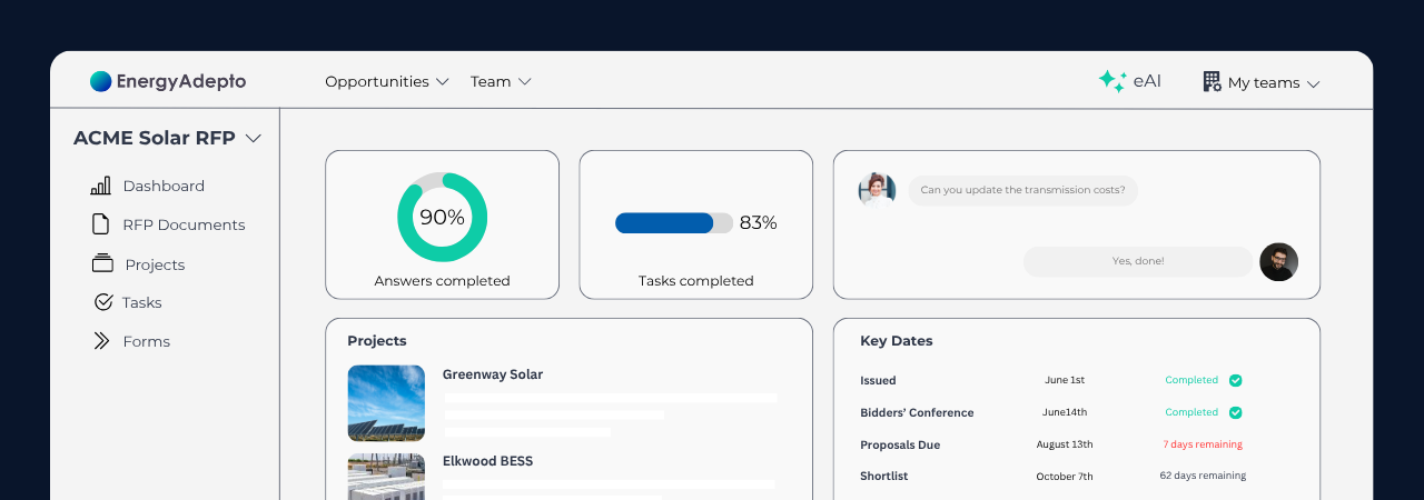 EA Dashboard (1)